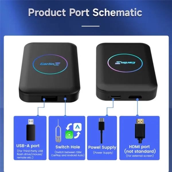 carlinkit-wireless-adapter-features.webp-6